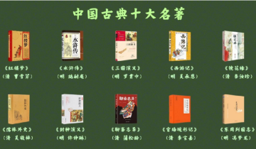 中国古典文学名著100部合集珍藏版