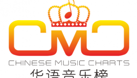 华语播放过亿的音乐205首<strong>合集</strong>（MP3版）