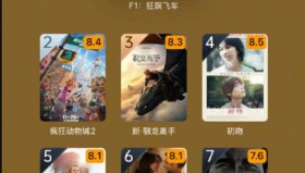 豆瓣2025评分最高外语电影合集