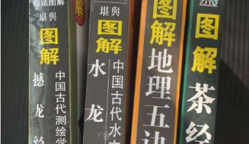 图解经典系列合集（老庄 易经 风水 术数 奇门遁甲 道教 佛教等）[pdf版]