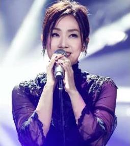 林忆莲的歌曲专辑全集